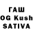 ТГК Wax Sebestian Tagaro